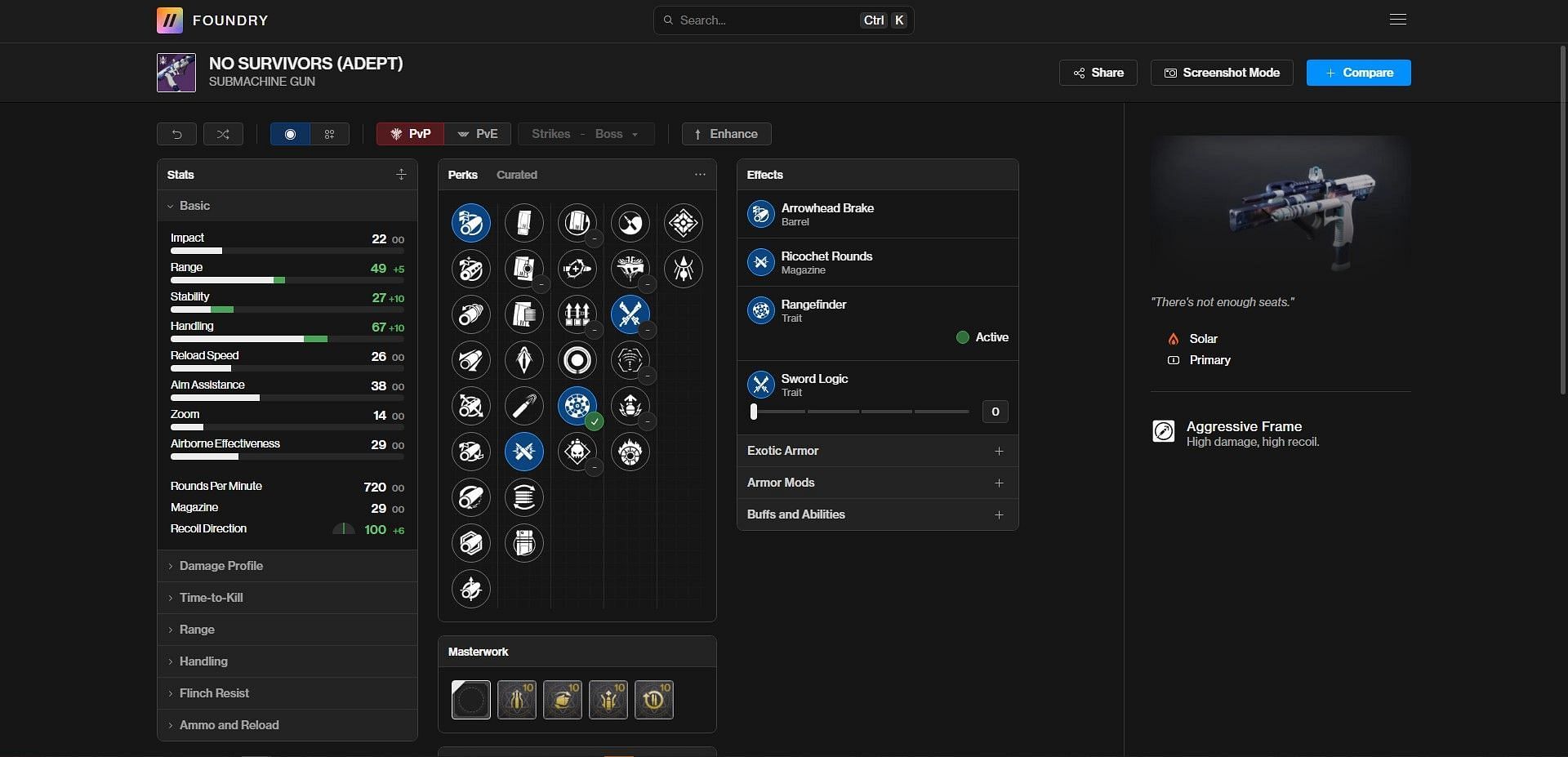 No Survivors PvP god roll (Image via Bungie/D2Gunsmith)